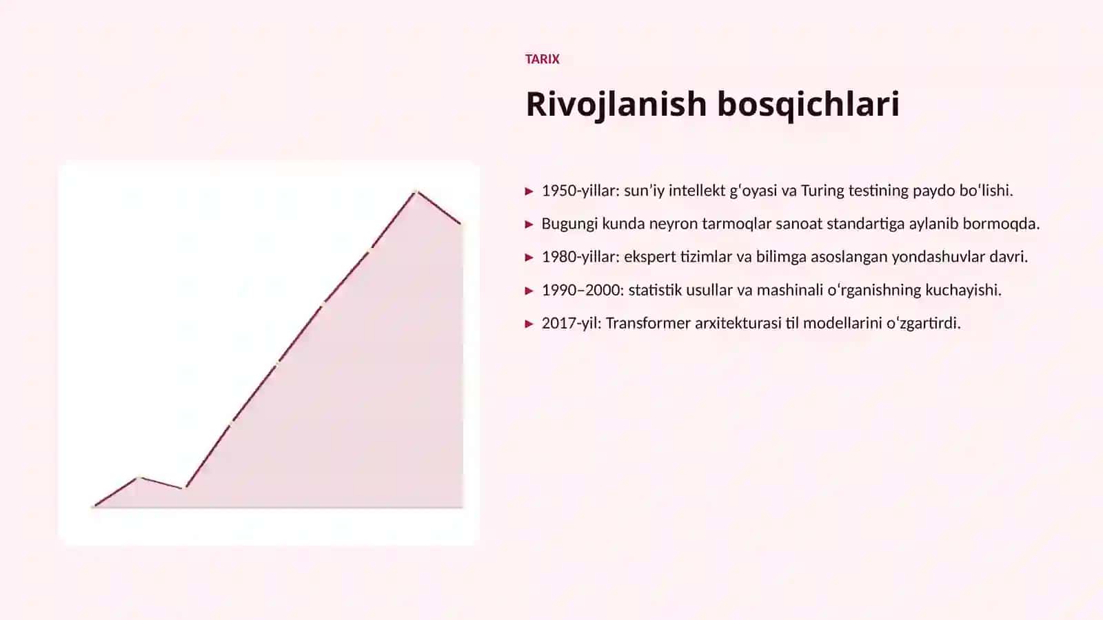 Sunʼiy neyron tarmoqlarning logistikada qoʻllanilishi 4