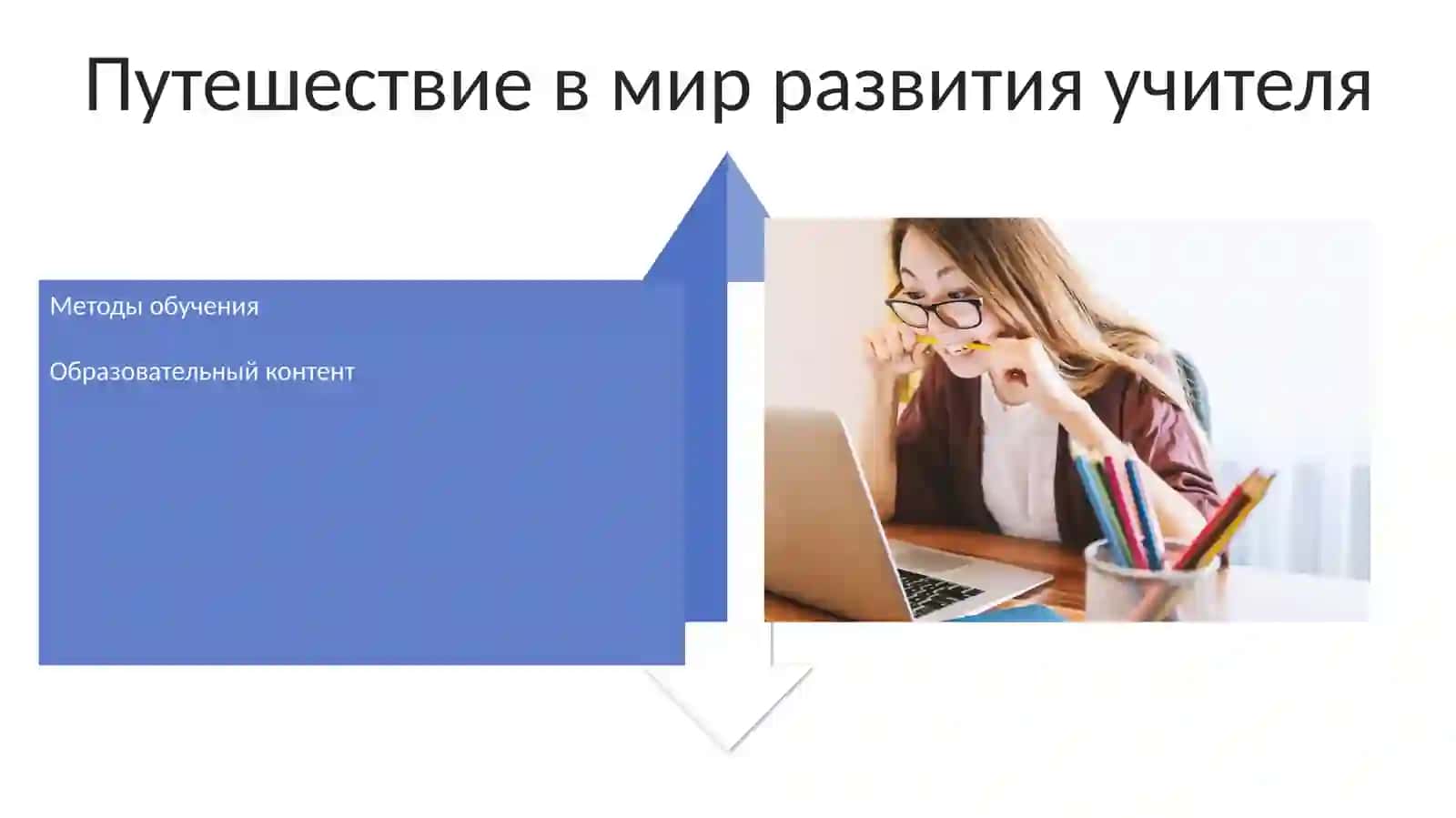 Учительство: Вызовы и награды 4