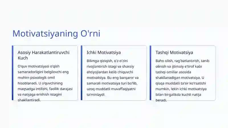 O'qish Faoliyatining Psixologiyasi 4