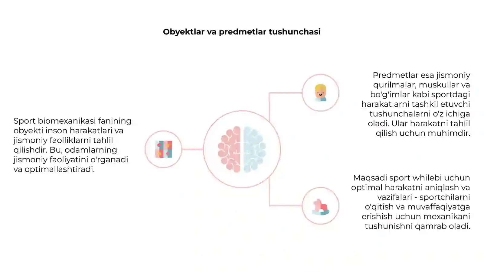 Sport biomexanikasi fanining obyekti, predmeti,maqsadi va vazifalari 4