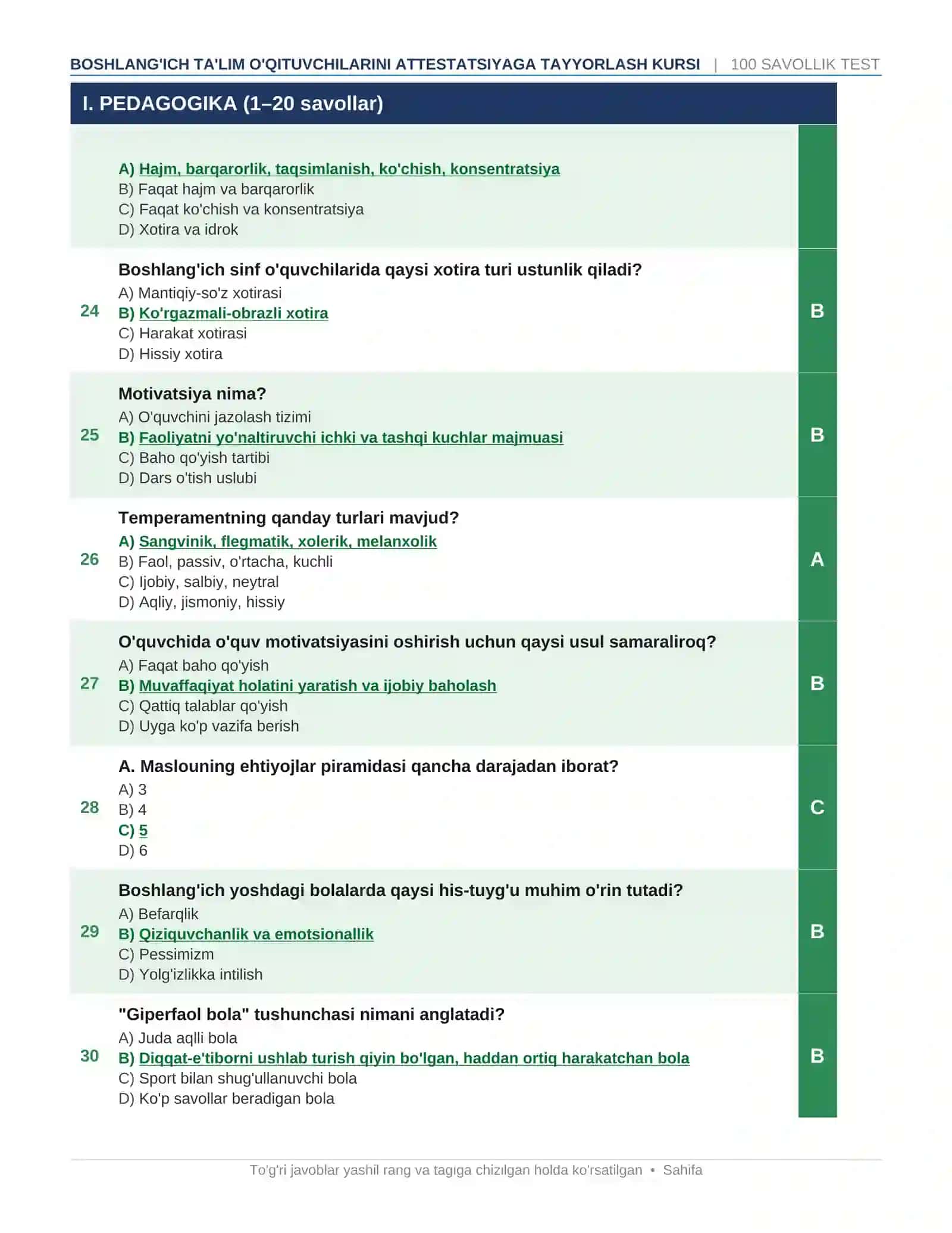 Boshlang'ich Ta'lim O'qituvchilari Attestatsiyasi — 100 Savollik Test (Javoblar bilan) 4