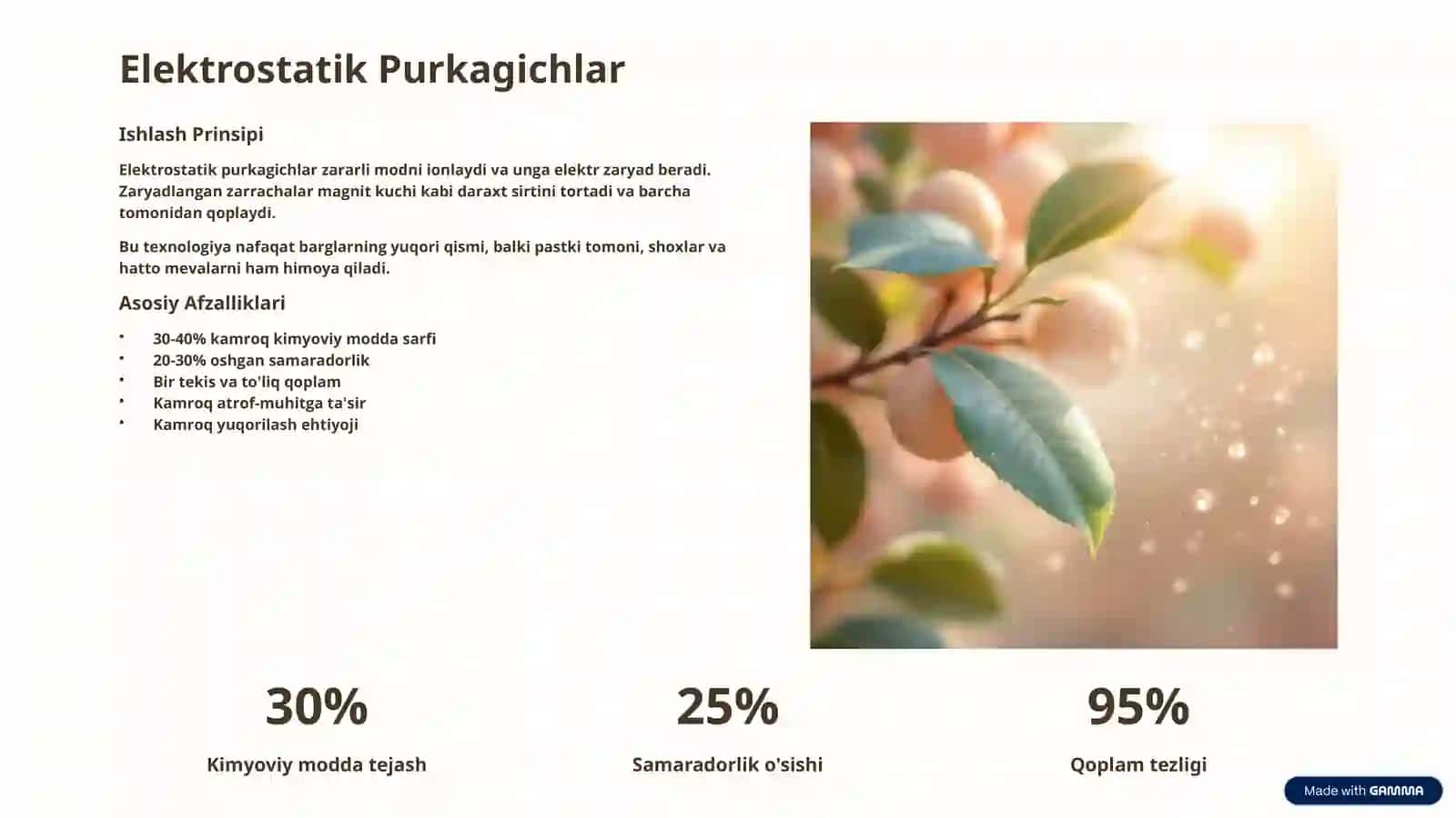 Mevali O'simliklarga Yangi Purkagichlarni Qo'llash: Hosildorlik va Samaradorlikni Oshirish 4