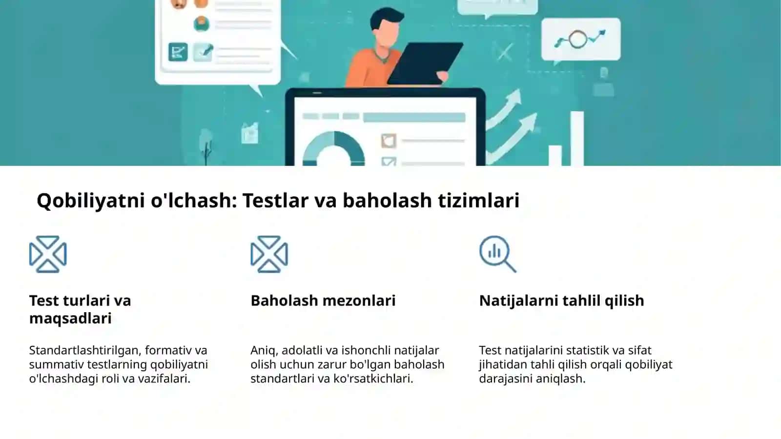Qobiliyat: Kelajakni Shakllantirish 4