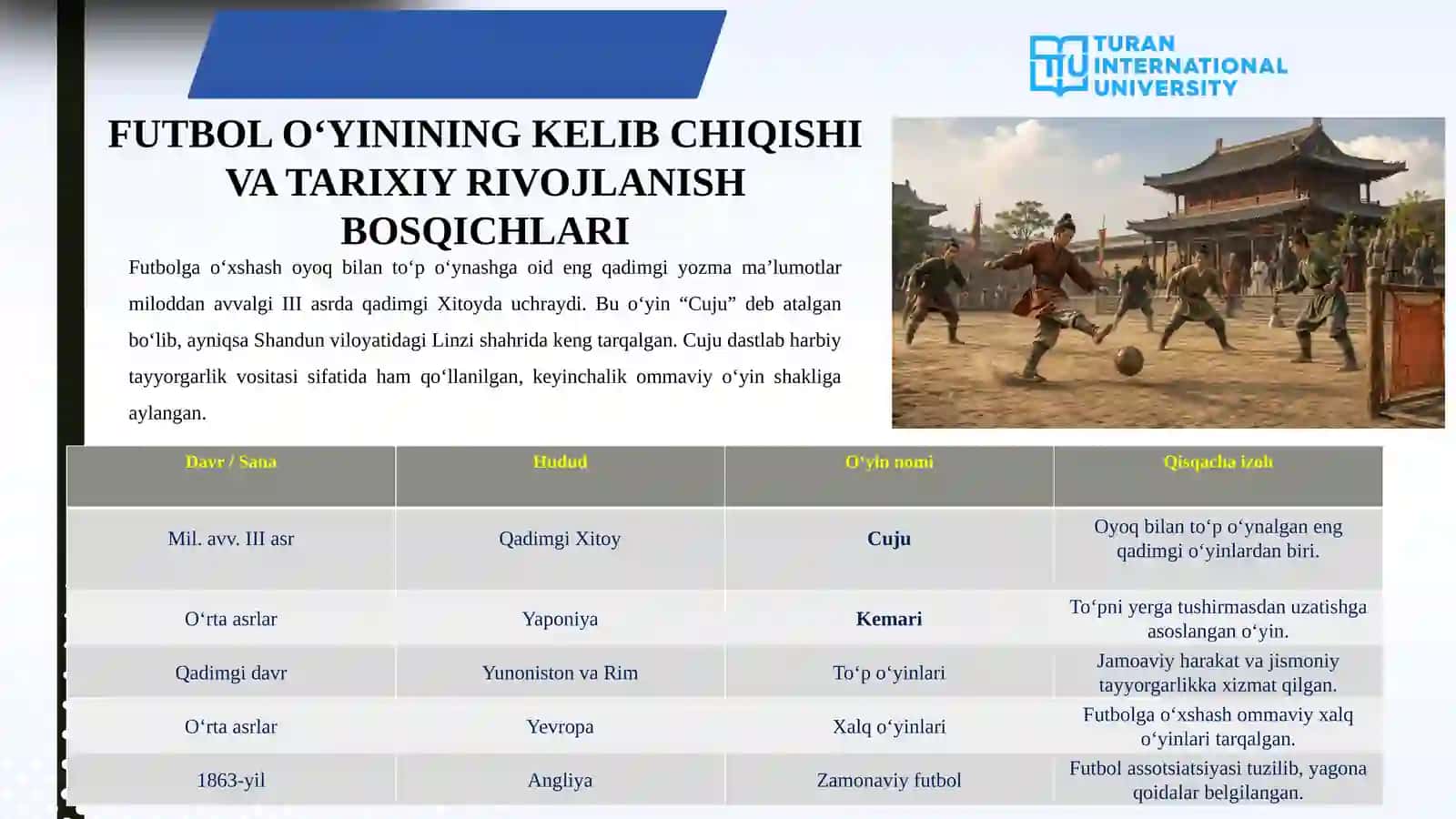 FUTBOL O‘YININING RIVOJLANISH TARIXI, ZAMONAVIY YO‘NALISHLARI VA JISMONIY TARBIYA TIZIMIDAGI O‘RNI 4