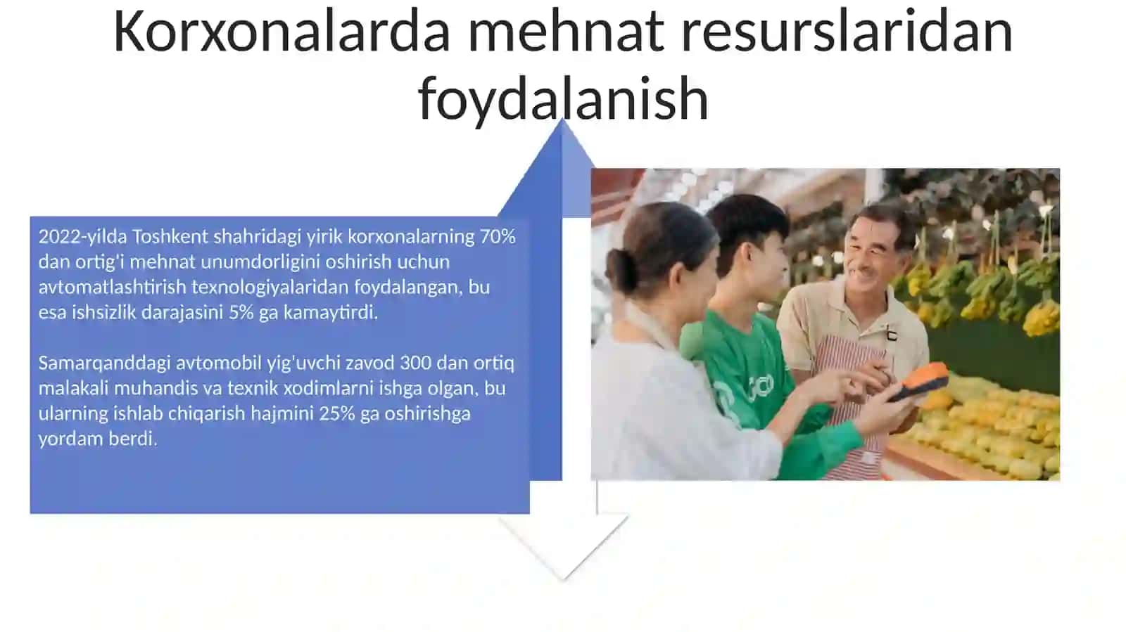 Korxonalarda Mehnat Resurslaridan Foydalanish 4