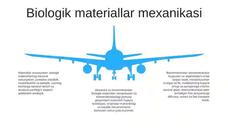 Biologik Membanalardagi Fizik Jarayonlar 4