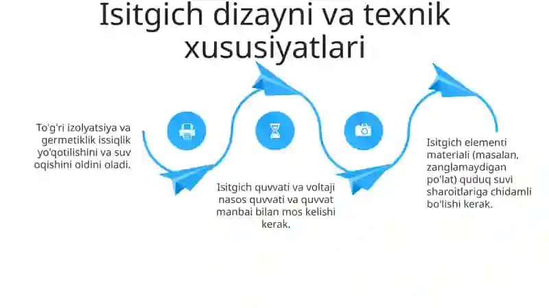 Quduq tubiga elektr isitgich bilan ishlov berish 4