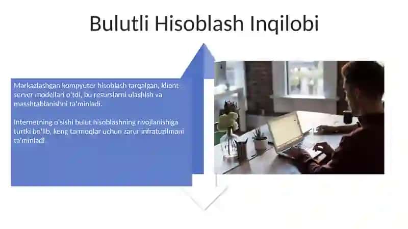 Kompyuter tarmoqlar inning rivojlanishi evolutsiyasi 4