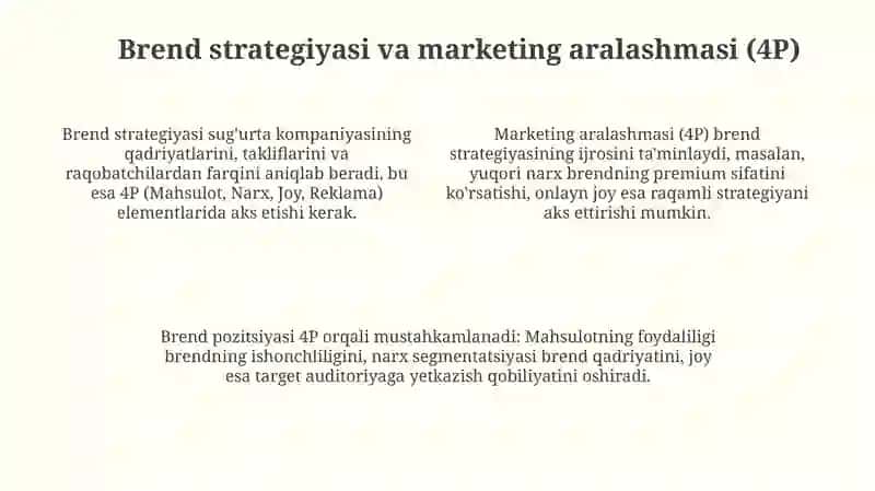 Sug’urta kompaniyasida marketingni tashkil etish 4