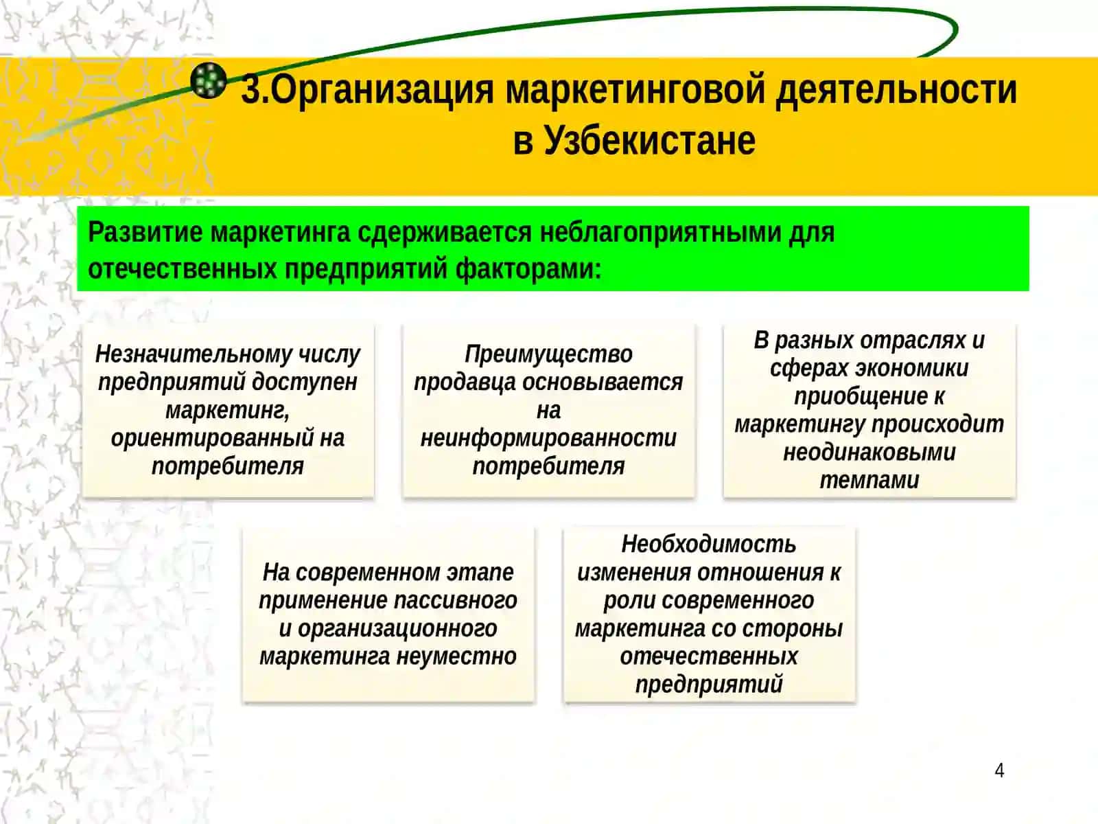 Тема 4. Структура маркетинга и организация его управления 4