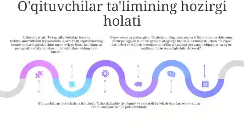 Pedagogik Maktabgacha Ta'lim Muassasalari Uchun Kollejlarining Dolzarb Vazifalari 4