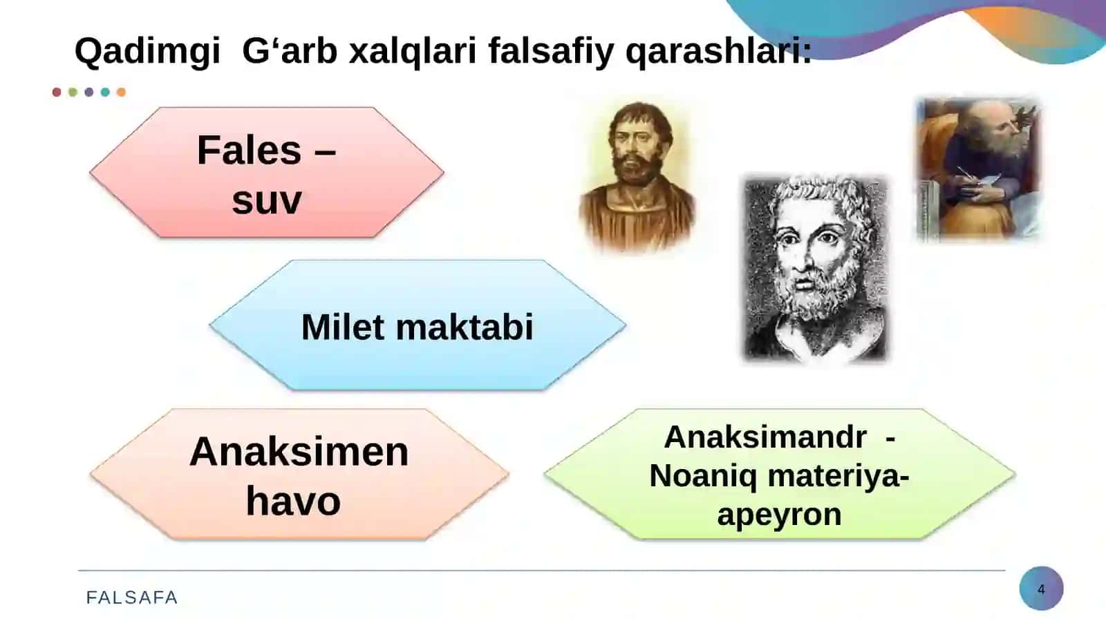 Falsafiy tafakkur taraqqiyot bosqichlari: G‘arb falsafasi 4