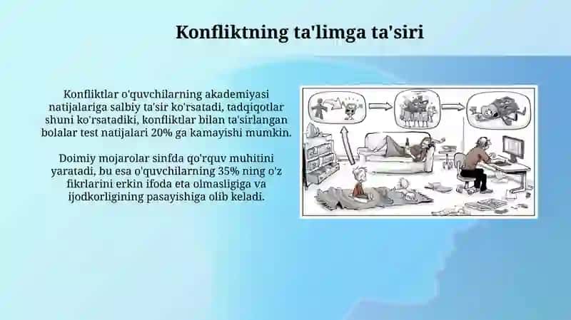 Pedagogik konfliktlarda emotsional holat va stress 4