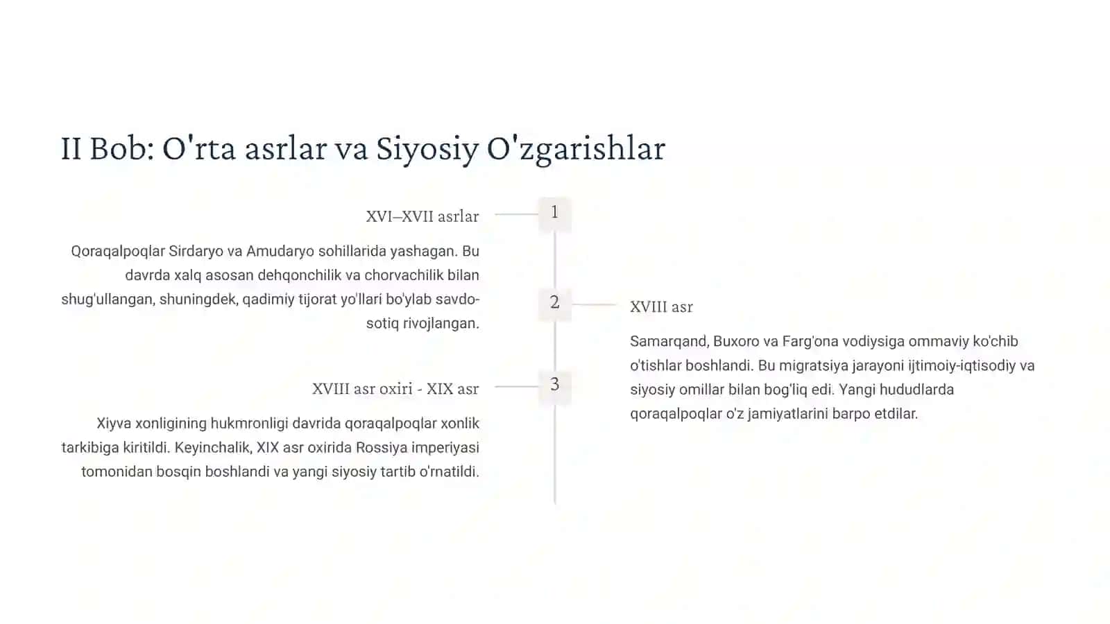 Qoraqalpoqlar 4