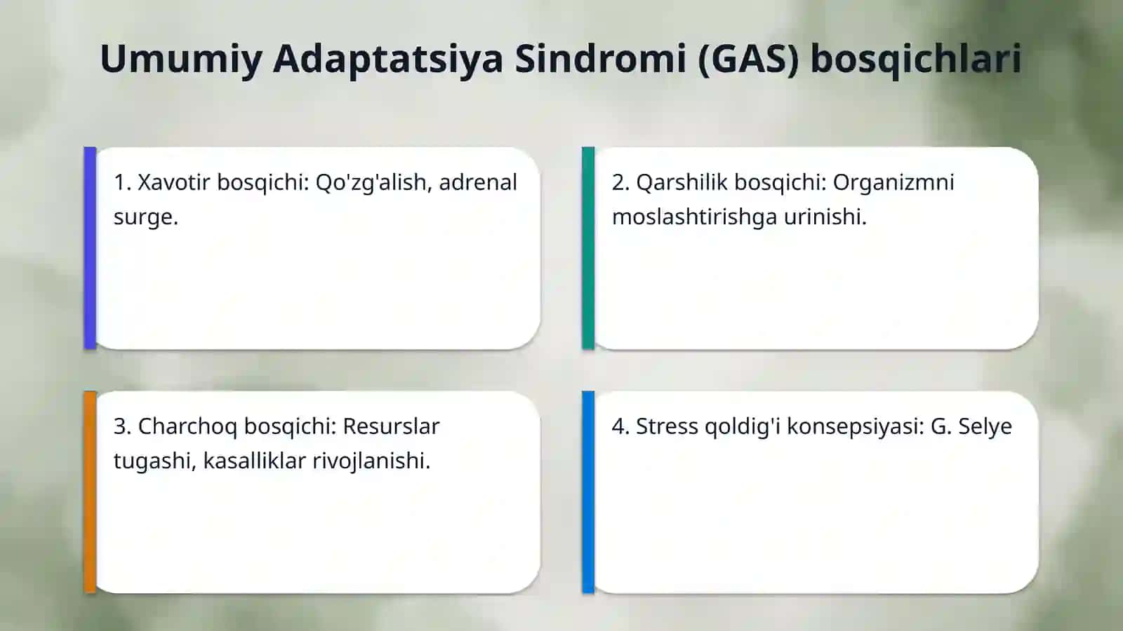 Stress bosqichlari , diagnostikasi 4