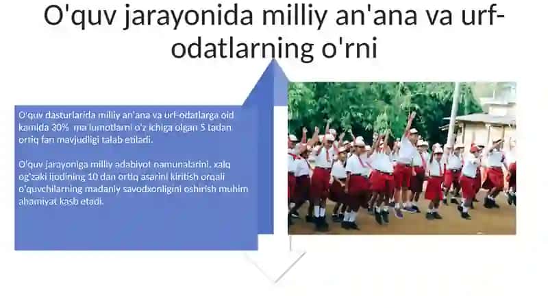 Umumiy o'rta ta'lim tizimida milliy tarbiya 4