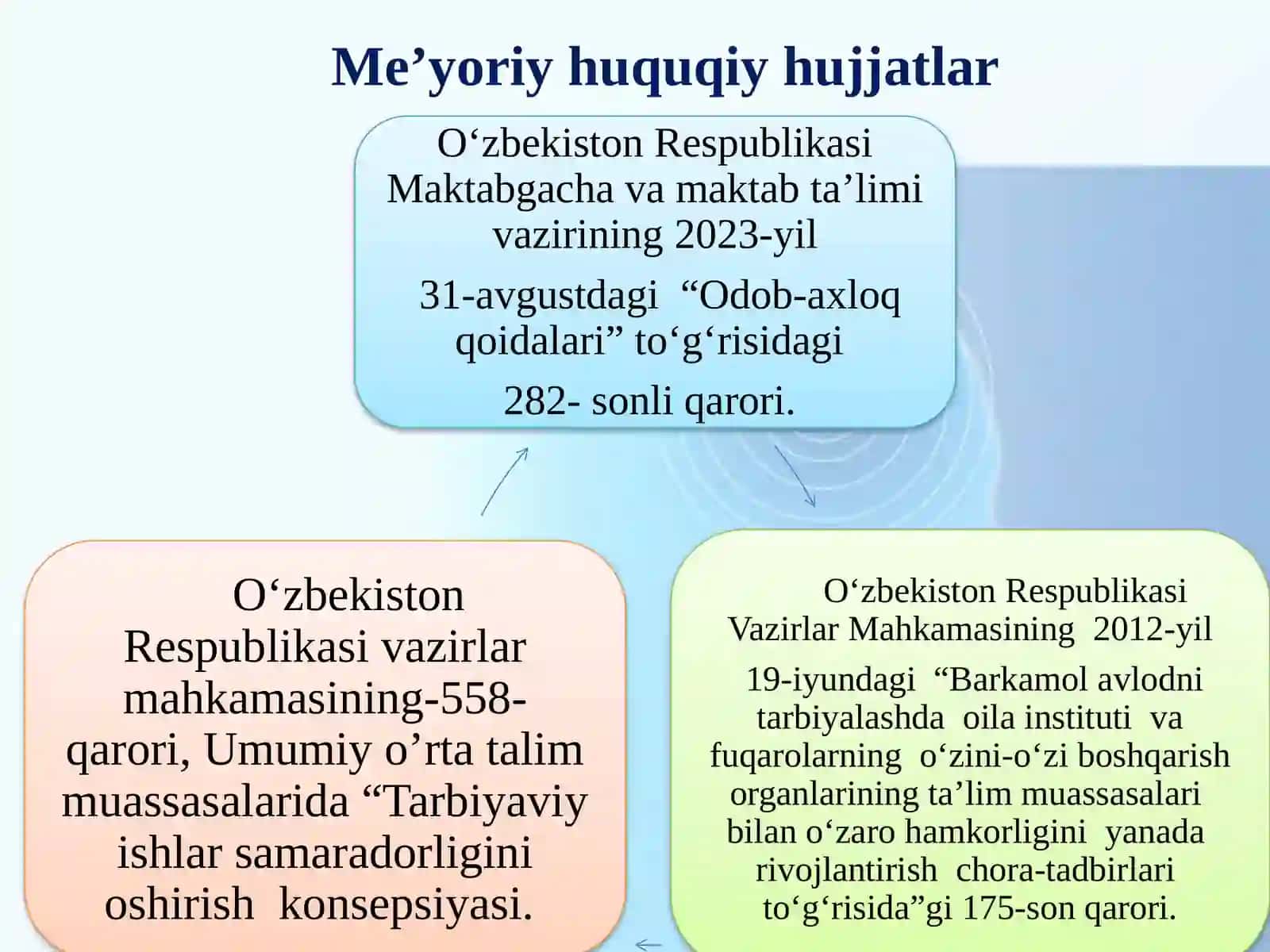 Maktab inspektor-psixologlaribilan hamkorlikada individual yondashuv asosida alohida tarbiyaviy ishlar olib borilishini tashkil etish 4