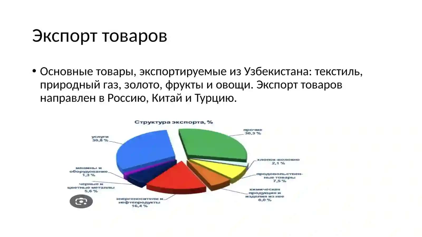 Динамика внешней торговли Узбекистана 4