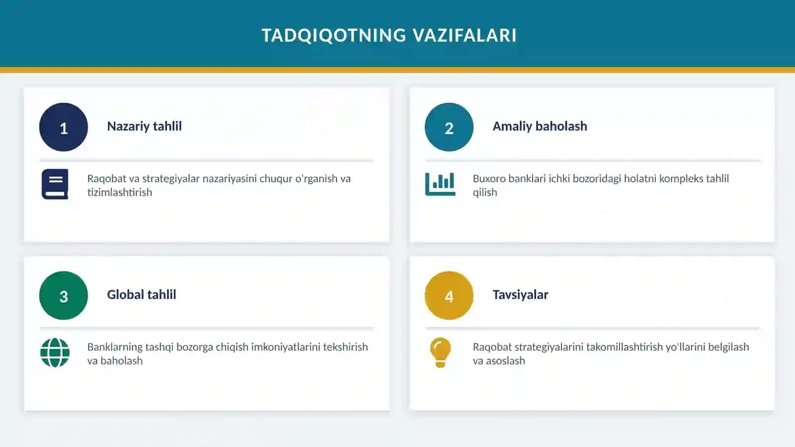 Global bank xizmatlari bozorida O‘zbekiston banklarining raqobat bardoshligini ta’minlash strategiyalari 4