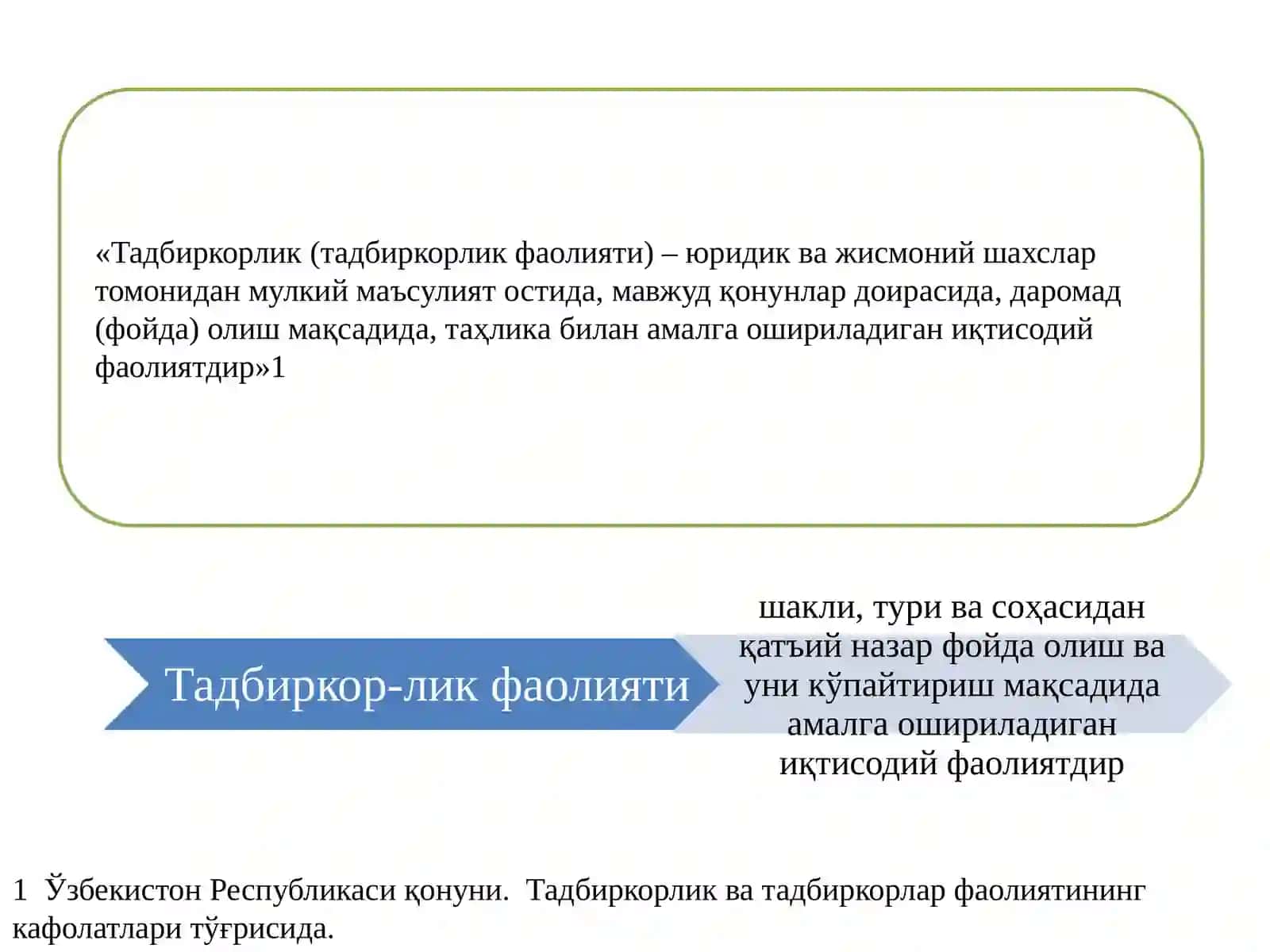 Тадбиркорлик фаолияти ва тадбиркорлик капитали 4