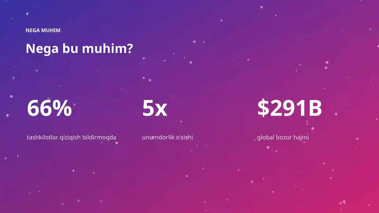 AI INSIGHTS • PREMIUM TAQDIMOT 4