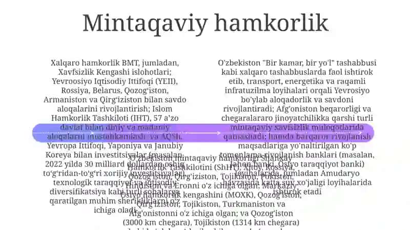 O'zbekistonning xalqaro tashkilotlar bilan hamkorlik aloqalari 4