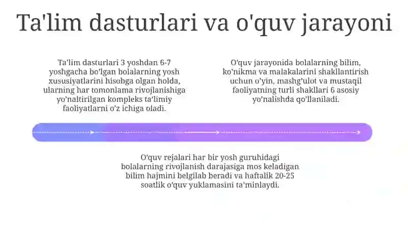MTT ta'lim tarbiyasi ishlarini rivojlantirish va hisobga olish 4