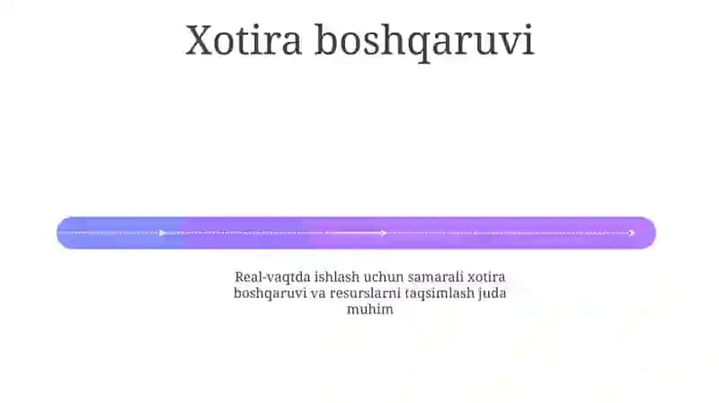 Real vaqt tizimlarida Tizim resurslarini boshqarish 4