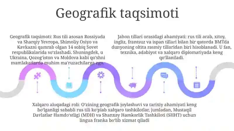 Роль И Значение Русского Языка Среди Мировых Языков 4