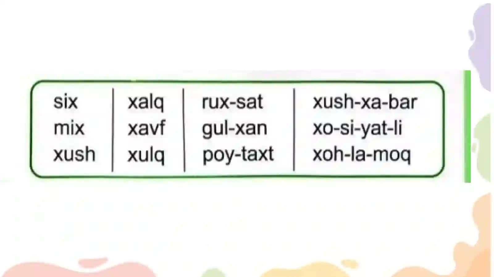 X tovush va Xxharflarini mustahkamlash 4