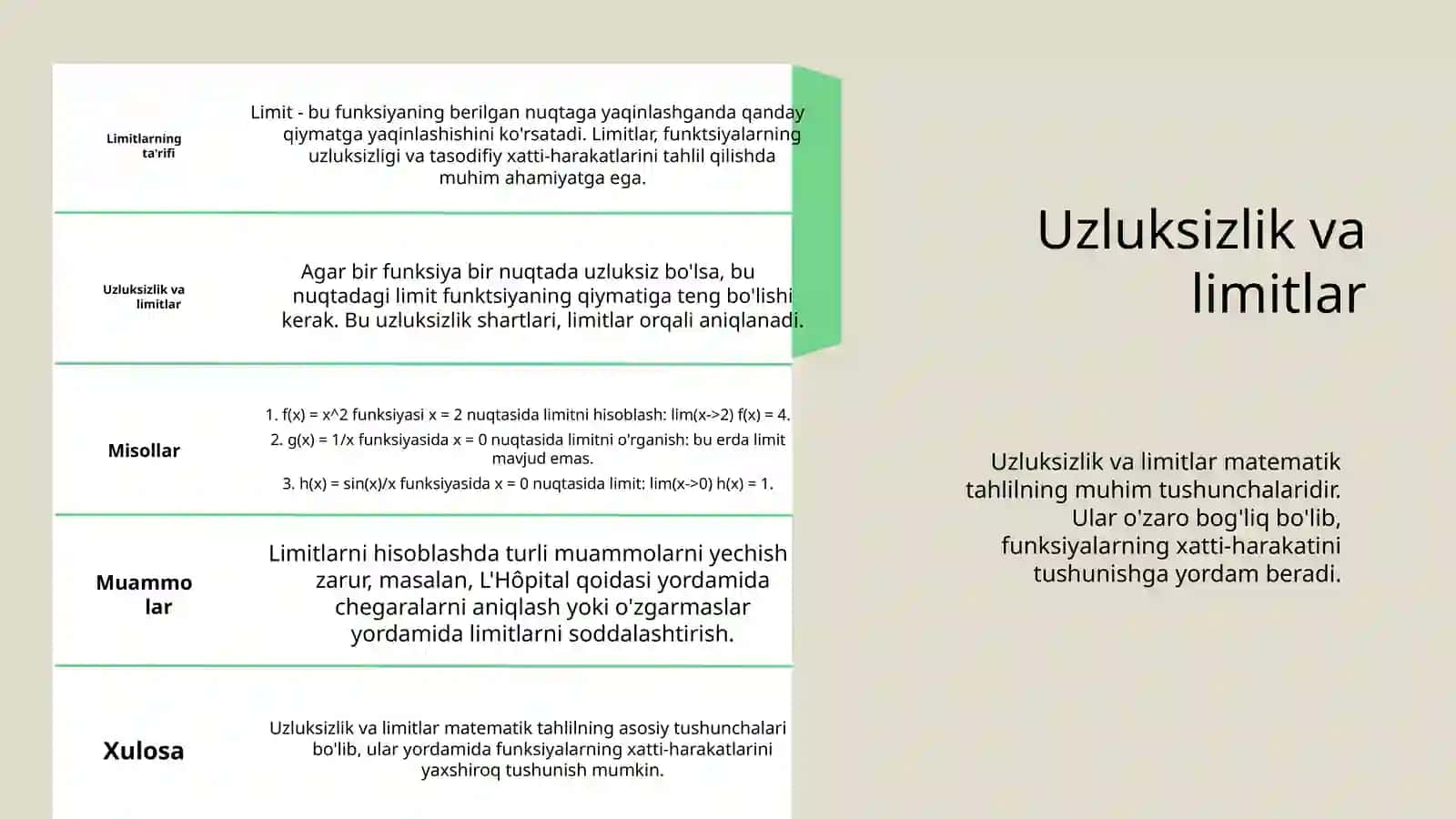 Funksiyaning uzluksizligidan foydalanib baʼzi bir limntlarni hisoblash.Uzilishlarni hisoblash. 4