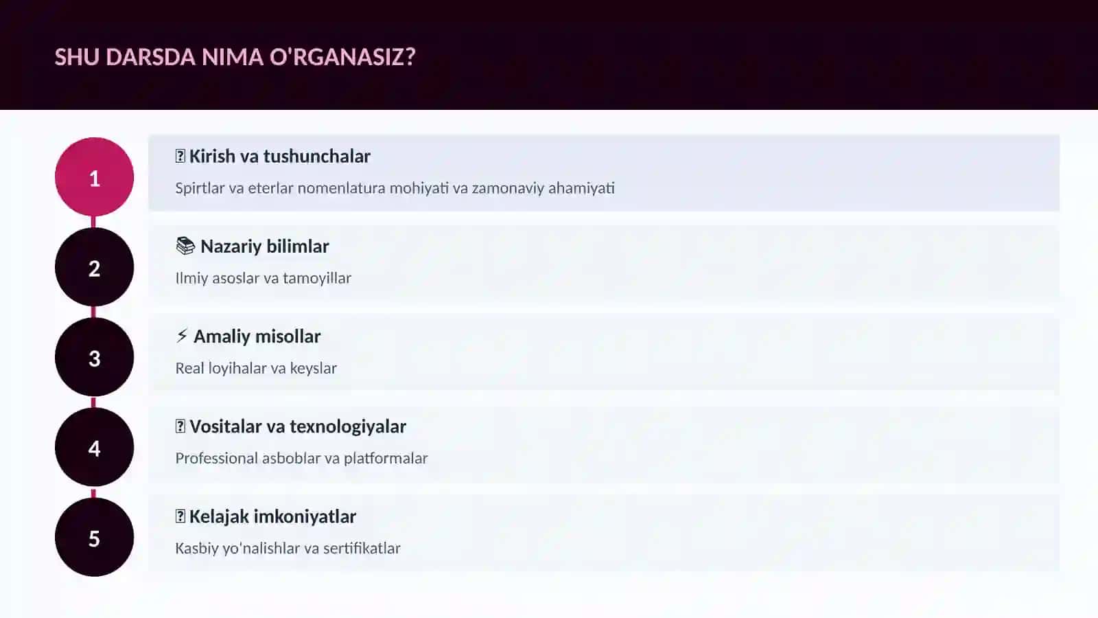 Spirtlar va eterlar nomenlatura 4