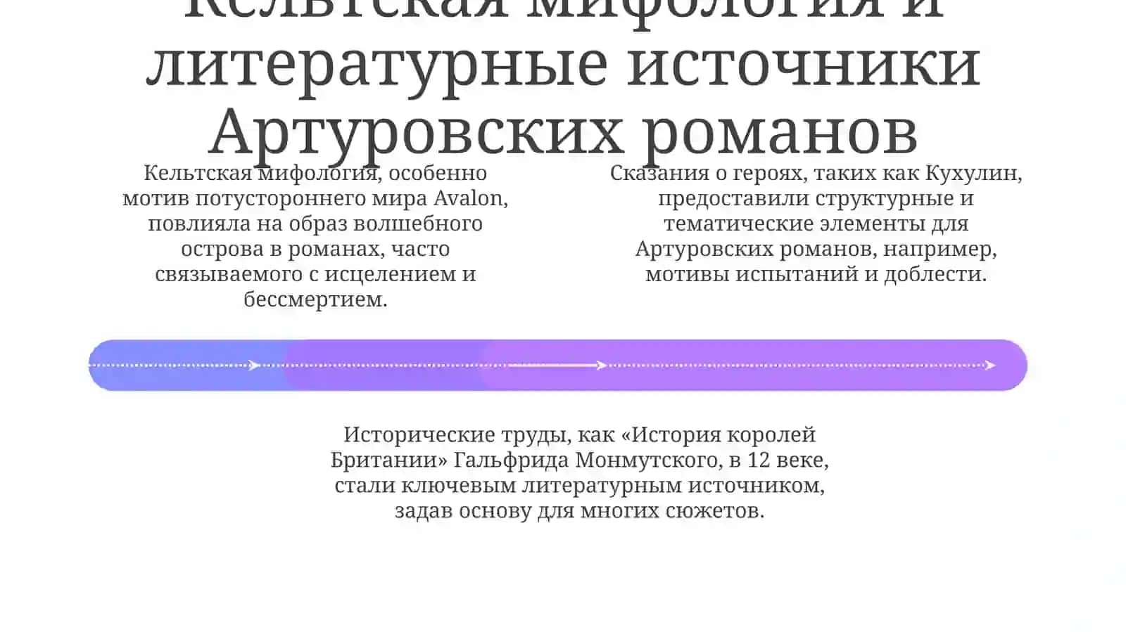 Романы бретонского цикла, их фольклорные и книжные источники. Роман о Тристане и Изольде 4