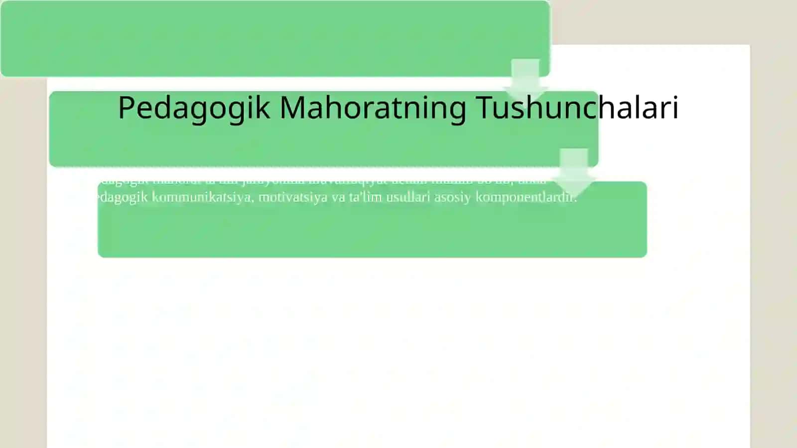 Pedagogik mahoratining asosiy tarkibiy qismlari 4