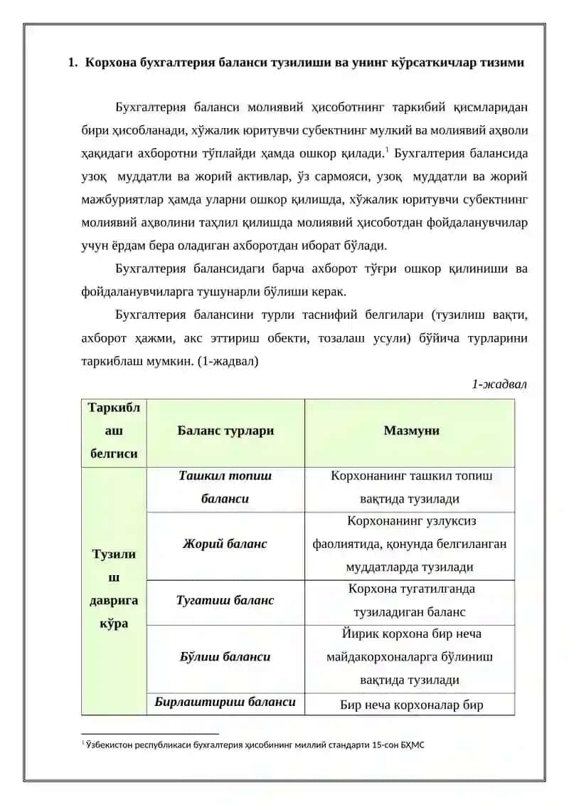 Корхона баланси ликвидлиги ва тўловга лаёқатлилиги таҳлили 4