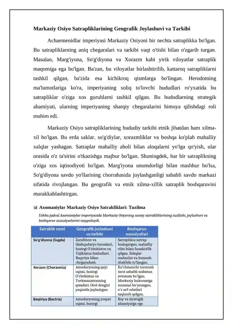 Ahamoniylar sulolasi davrida O‘rta Osiyoda boshqaruv tizimi 4