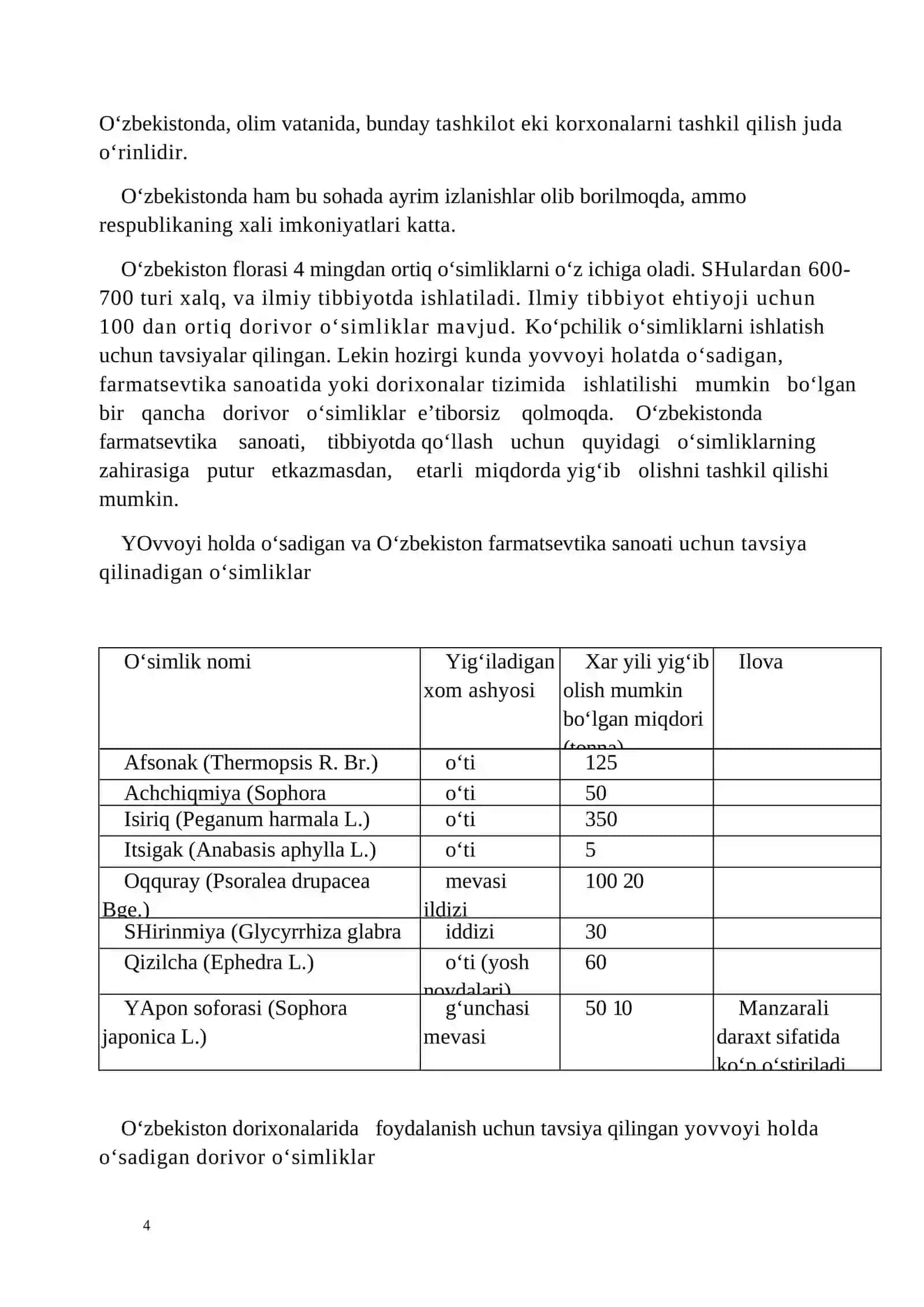 Dorixonalar tizimida va farmatsiya sanoati uchun tayyorlanadigan o‘simliklar 4