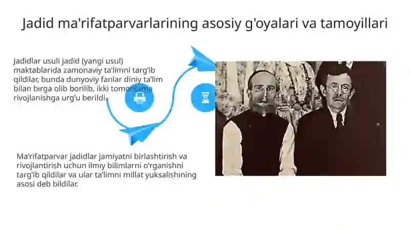 Jadid ma'rifatparvarlarining o'lkaijtimoiy-ma'naviy hayotid ttπganο'πi 4