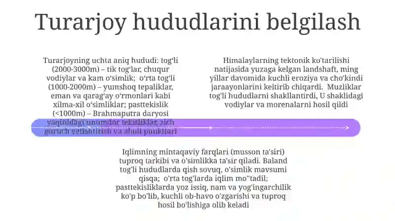Turarjoy hududlarida landshaft tashkil etish 4