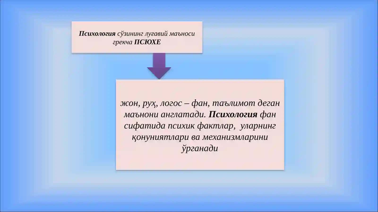 УМУМИЙ ПСИХОЛОГИЯ ФАНИ ПРЕДМЕТИ, ИЛМИЙ ТАДҚИҚОТ МЕТОДЛАРИ 4