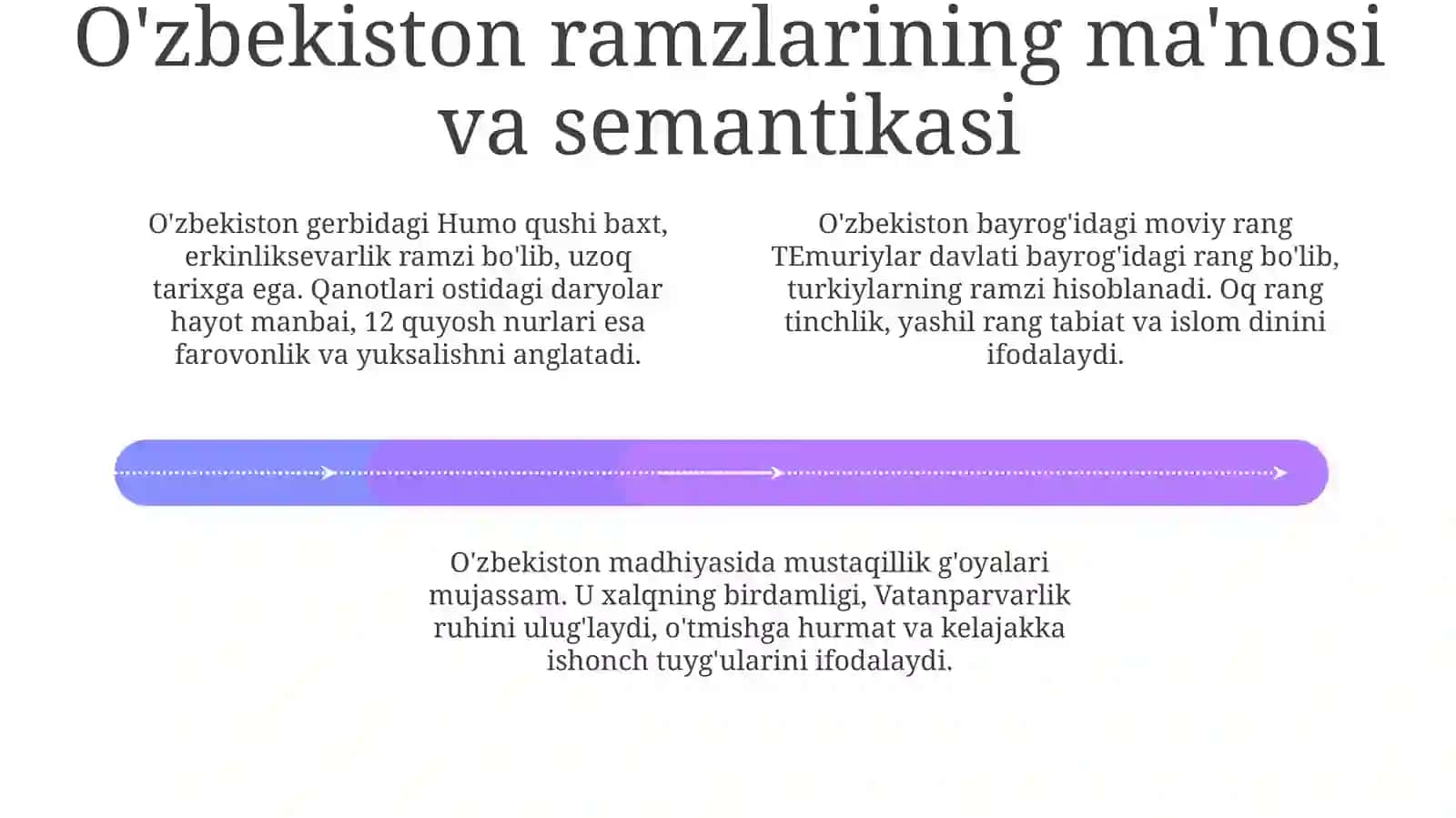 O'zbekiston Respublikasi Davlat Ramzlari: Tarix va Ma'no 4