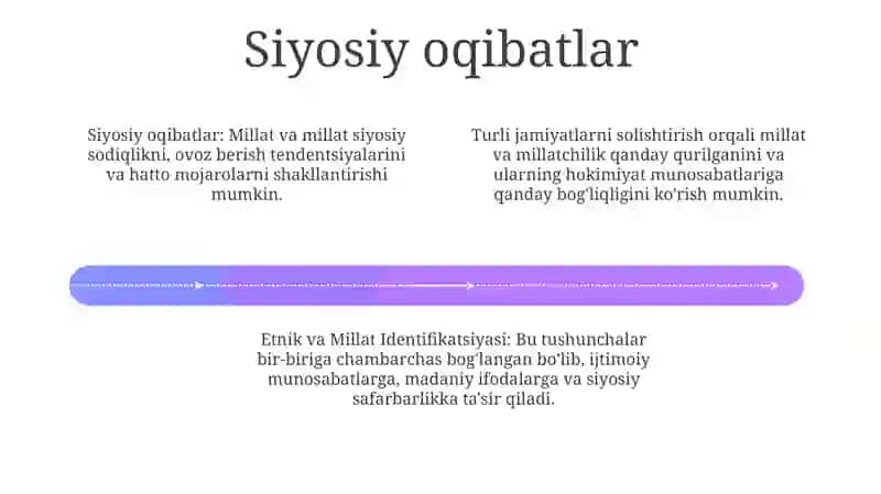 Millat, Millat va Shaxsiyatning Kesishishini O'rganish 4
