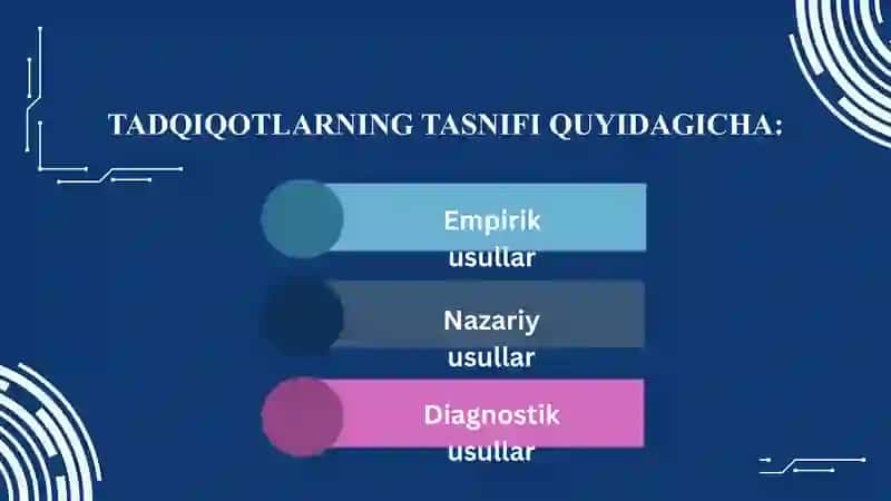 Ijtimoiy psixologik tadqiqod usullari satriometriya kuzatish guruh muhokamasi psixologik usullar. 4