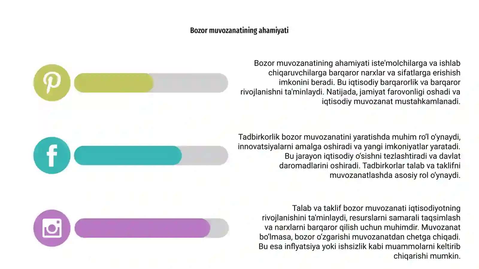 Talab va taklif bozor muvozanati va tadbirkorlik 4