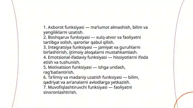 Muloqat Haqida Tushuncha 4