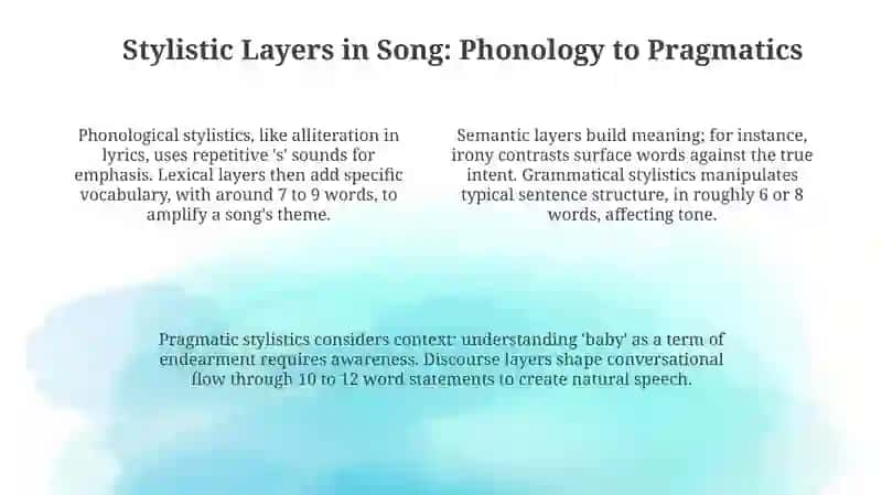Stylistics in song lyrics 4
