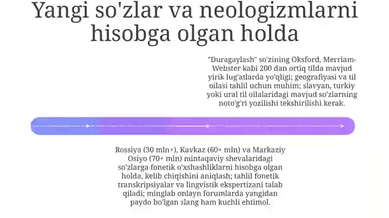 Duragaylash 4