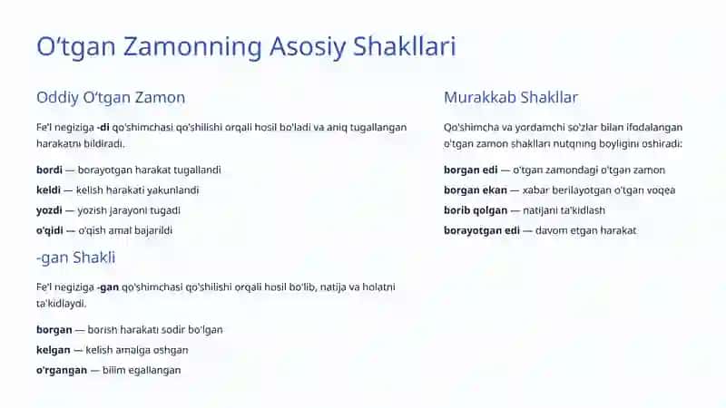 Oʻtgan Zamon: O'zbek Tili Grammatikasining Asosiy Kategoriyasi 4