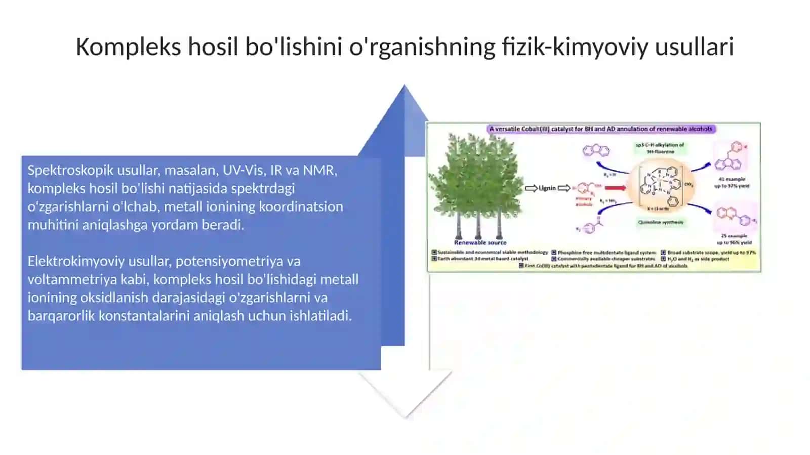 Fizik kimyoviy usullar bn komplekslar hosil bolishini organish 4