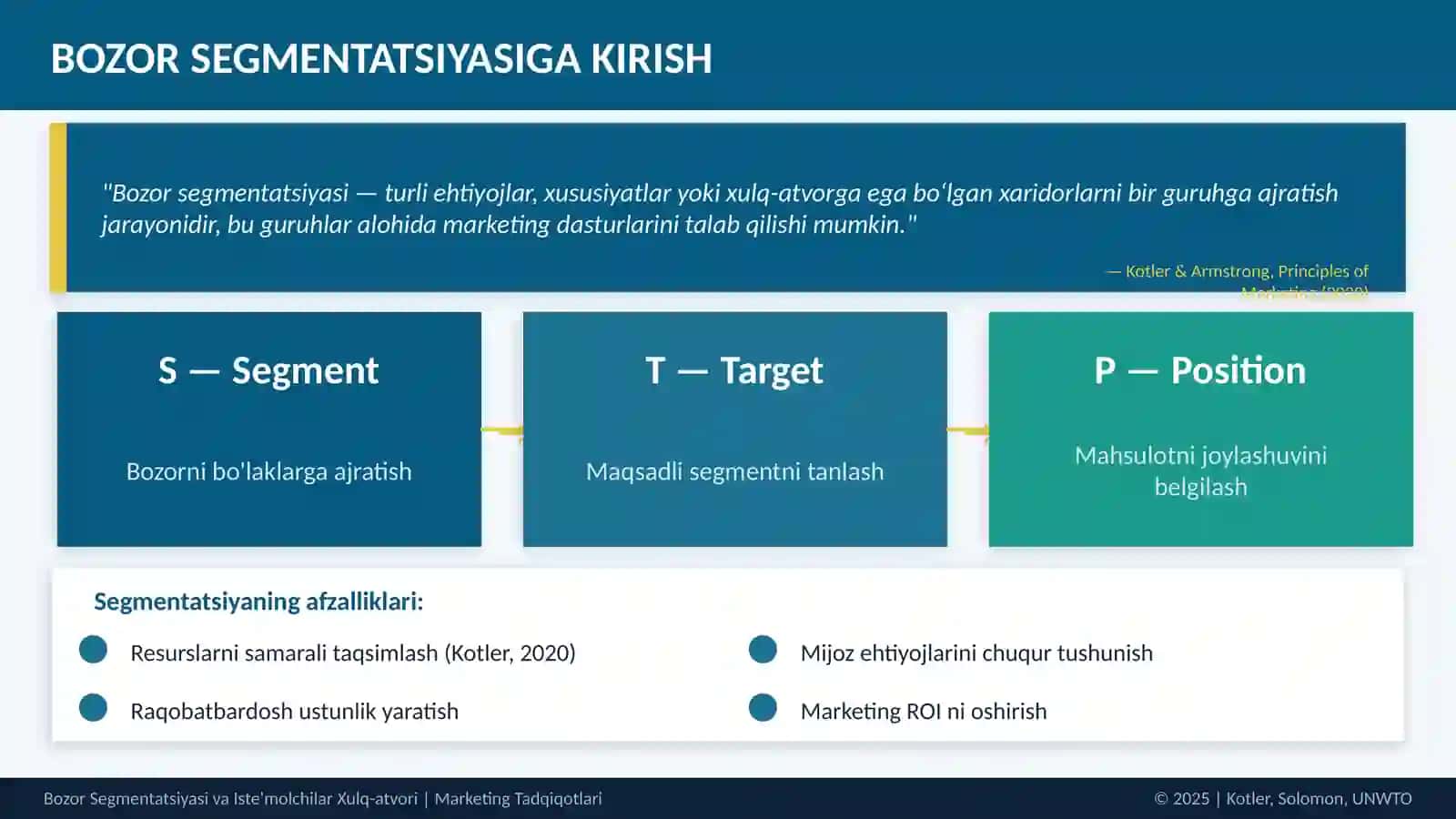 Bozor Segmentatsiyasi va Iste'Molchilar Xulq-Atvori 4